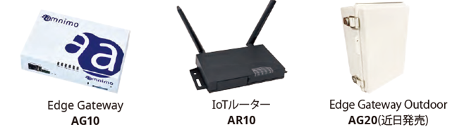 図：アムニモのデバイス/サービスとremote.itの連携